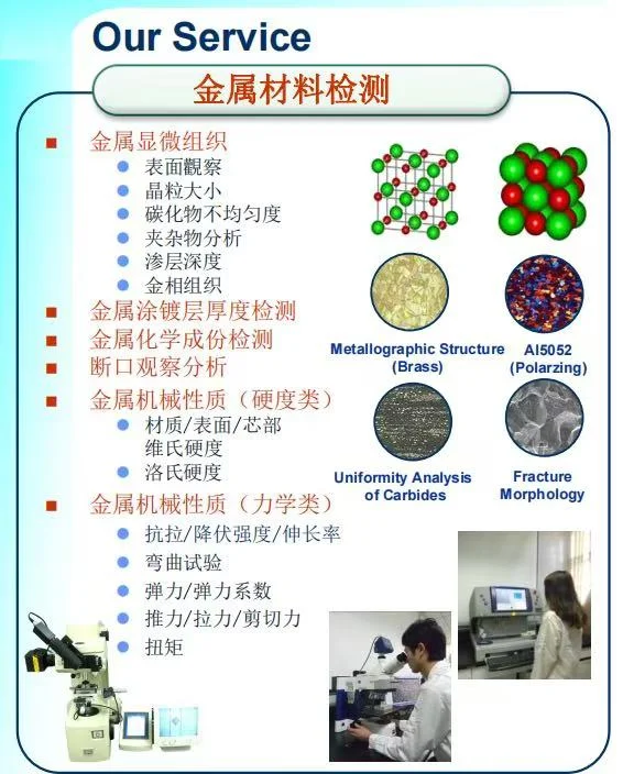 微纳加工市场分析