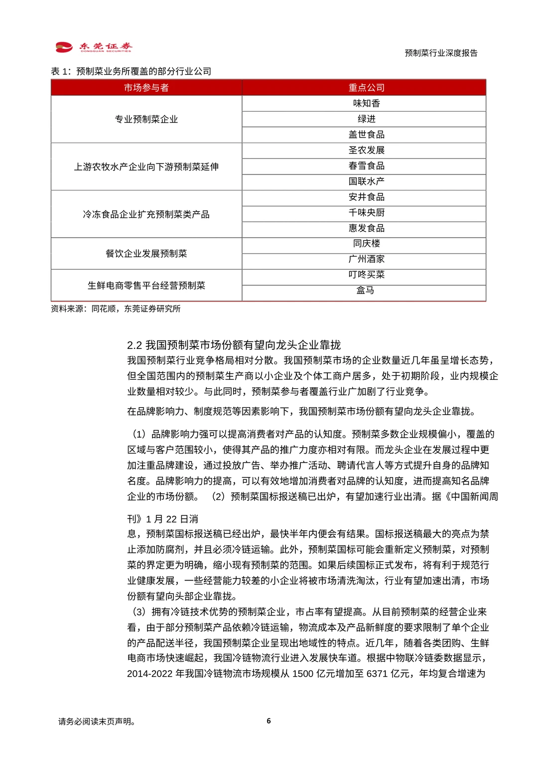 ✨【预制菜行业深度解读】万亿蓝海市场爆发！