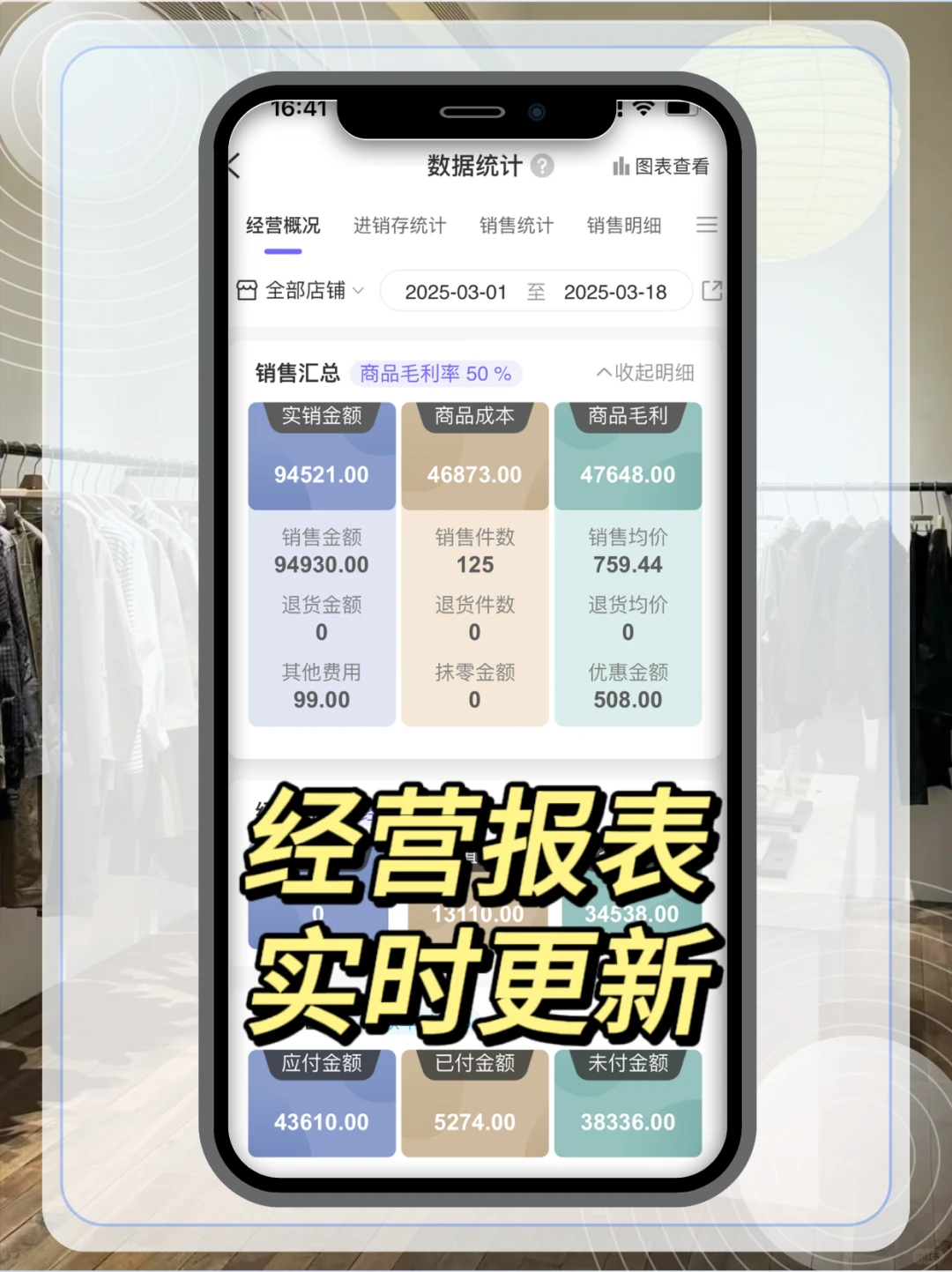 开服装店一定要搞清楚这个定价原则！