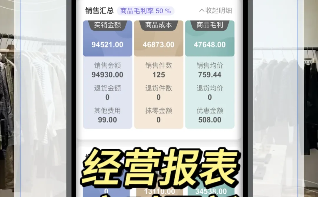 开服装店一定要搞清楚这个定价原则！