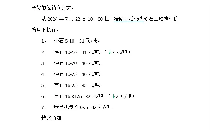 砂石料