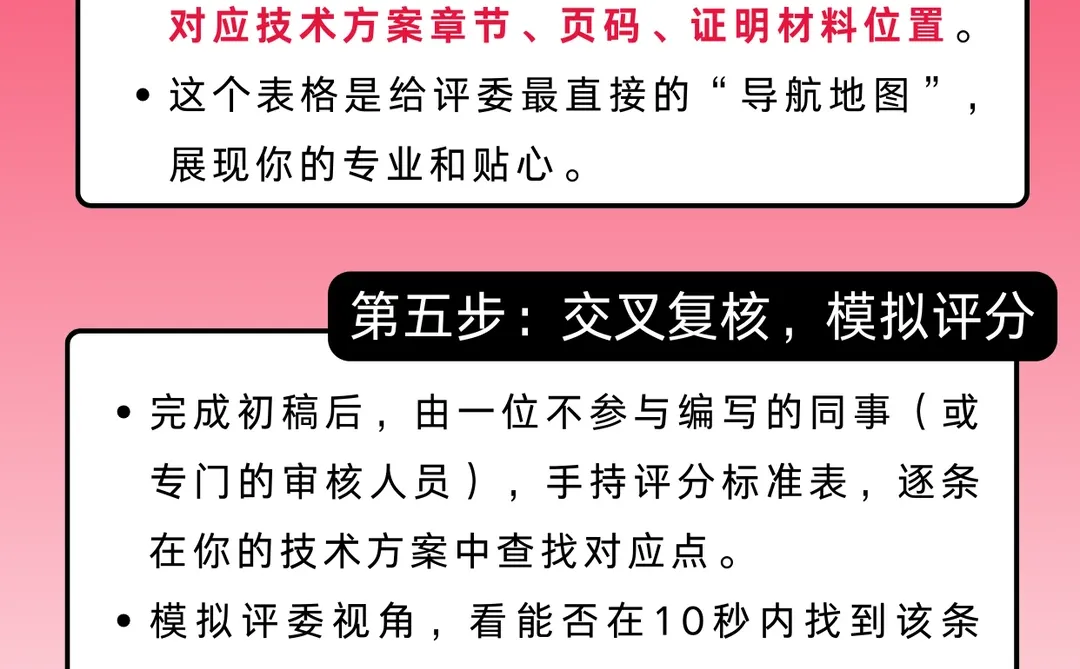 BIM标书最大的坑 技术方案和评分标准对不上