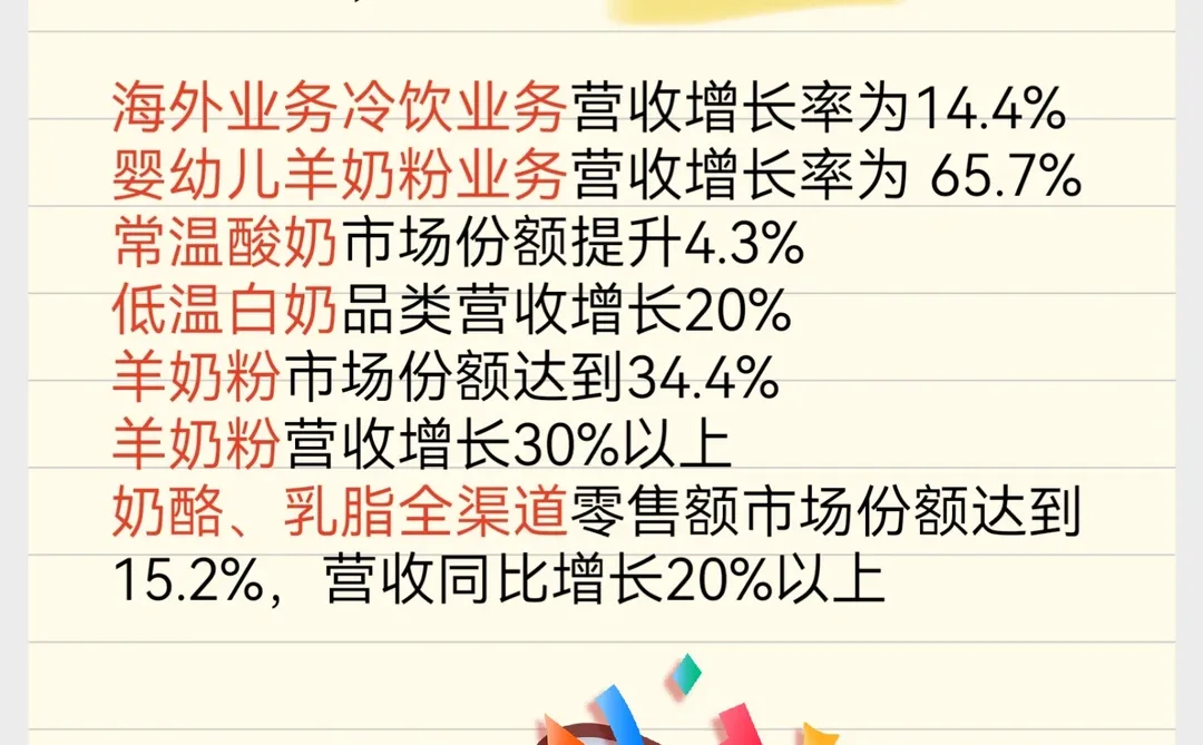 伊利雄起了！！！