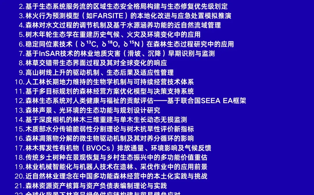 林业专业，精选100个文章选题参考?