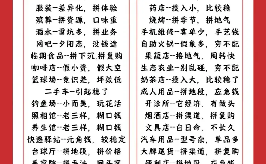2025避坑指南?36个创业红黑榜｜女生必看