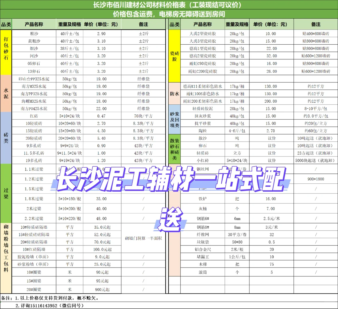 【长沙装修人必看！沙子水泥一站式配送，省