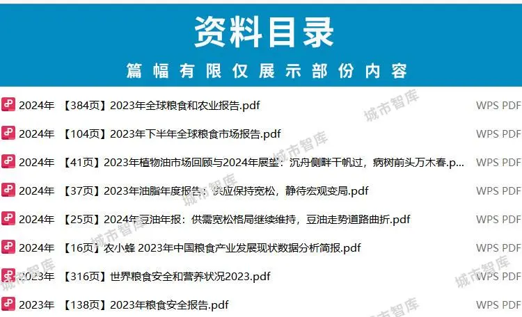 2024米面粮油市场趋势分析