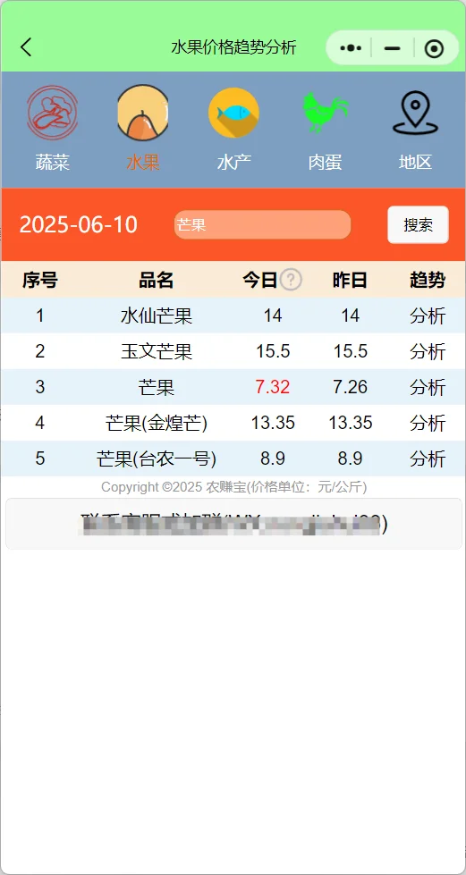 芒果上市价格大跳水，芒果多少钱一斤正常？