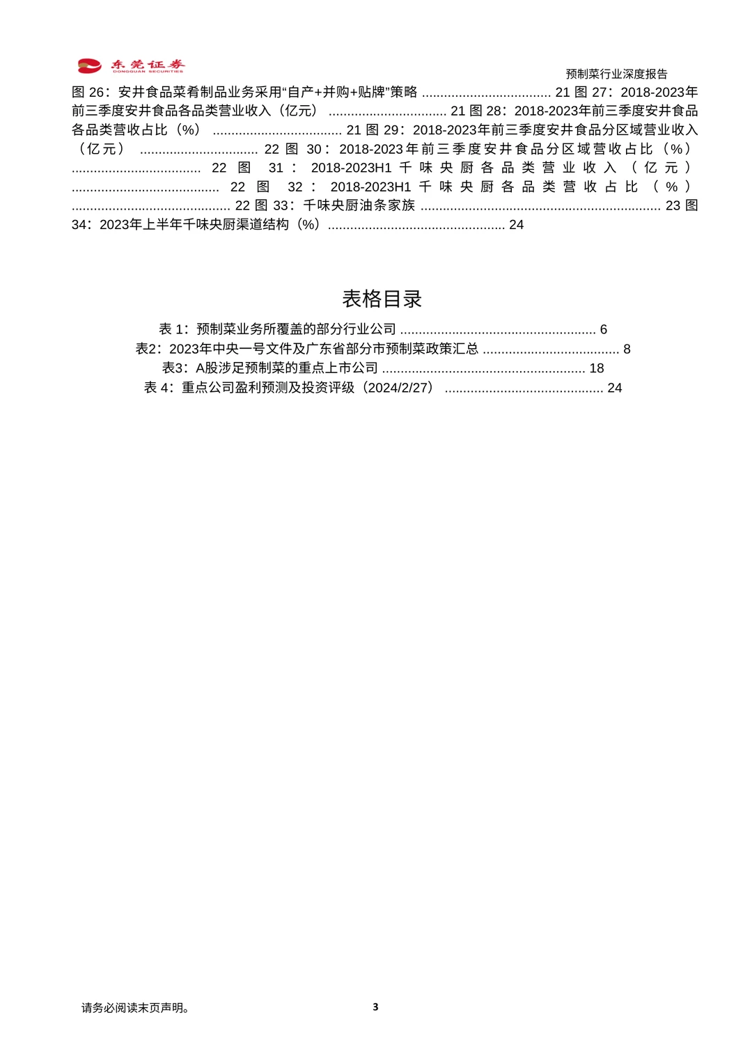 ✨【预制菜行业深度解读】万亿蓝海市场爆发！