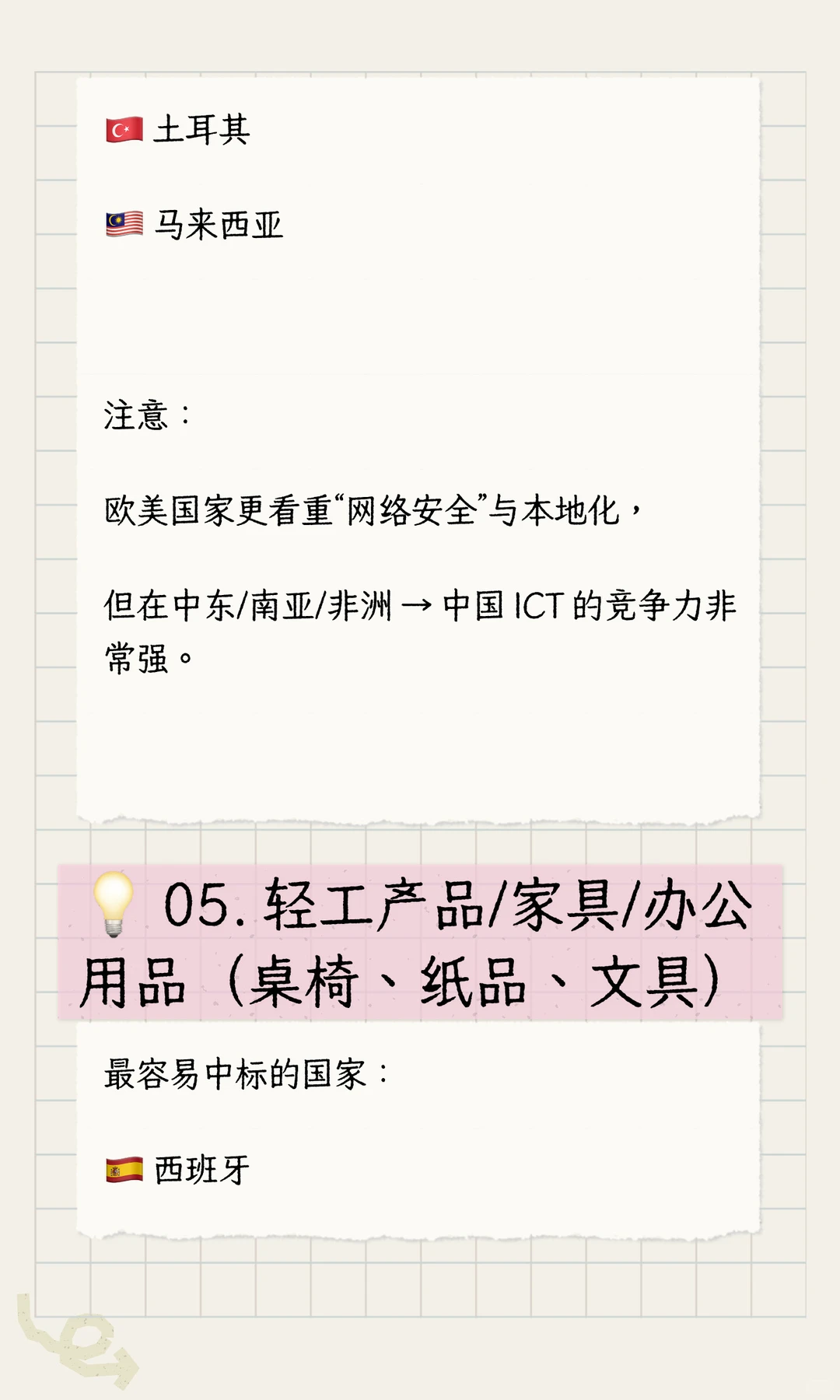 看看你的产品,到底在哪些国家最吃香