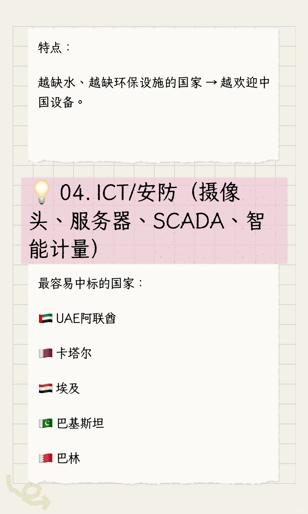 看看你的产品,到底在哪些国家最吃香