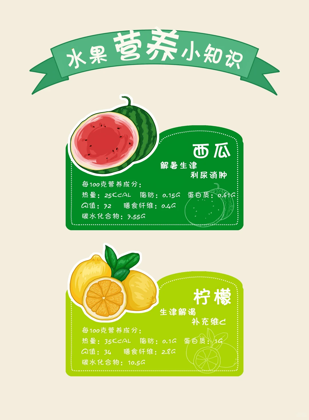 食物插画 | 水果营养小知识~