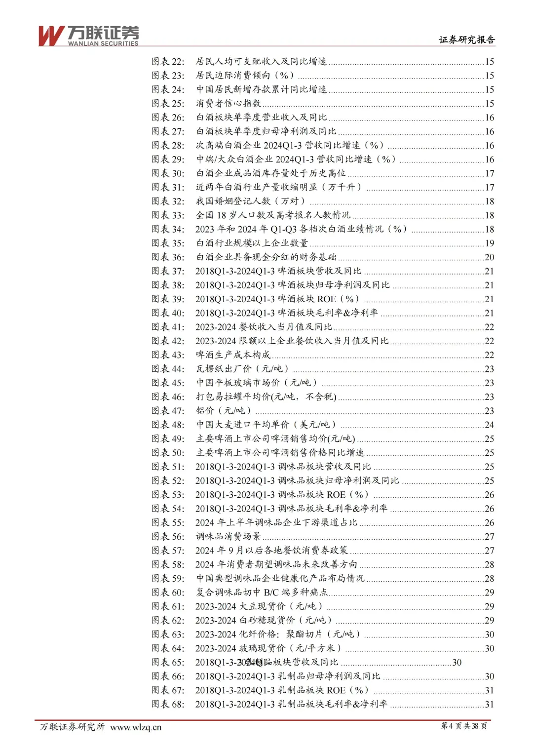 2025 年食品饮料行业投资策略报告