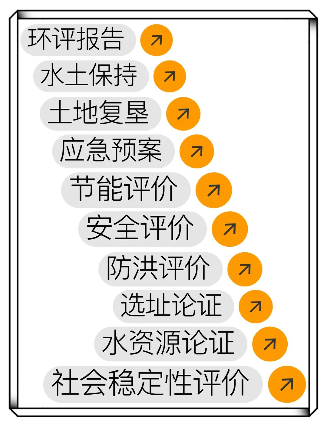 个人非中介