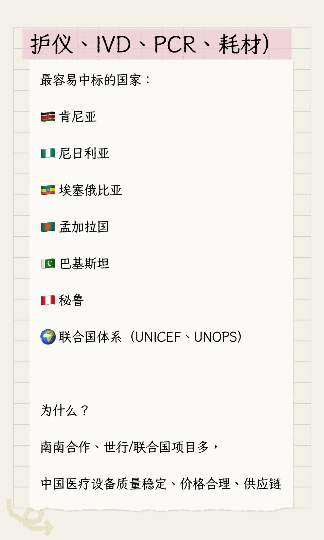 看看你的产品,到底在哪些国家最吃香