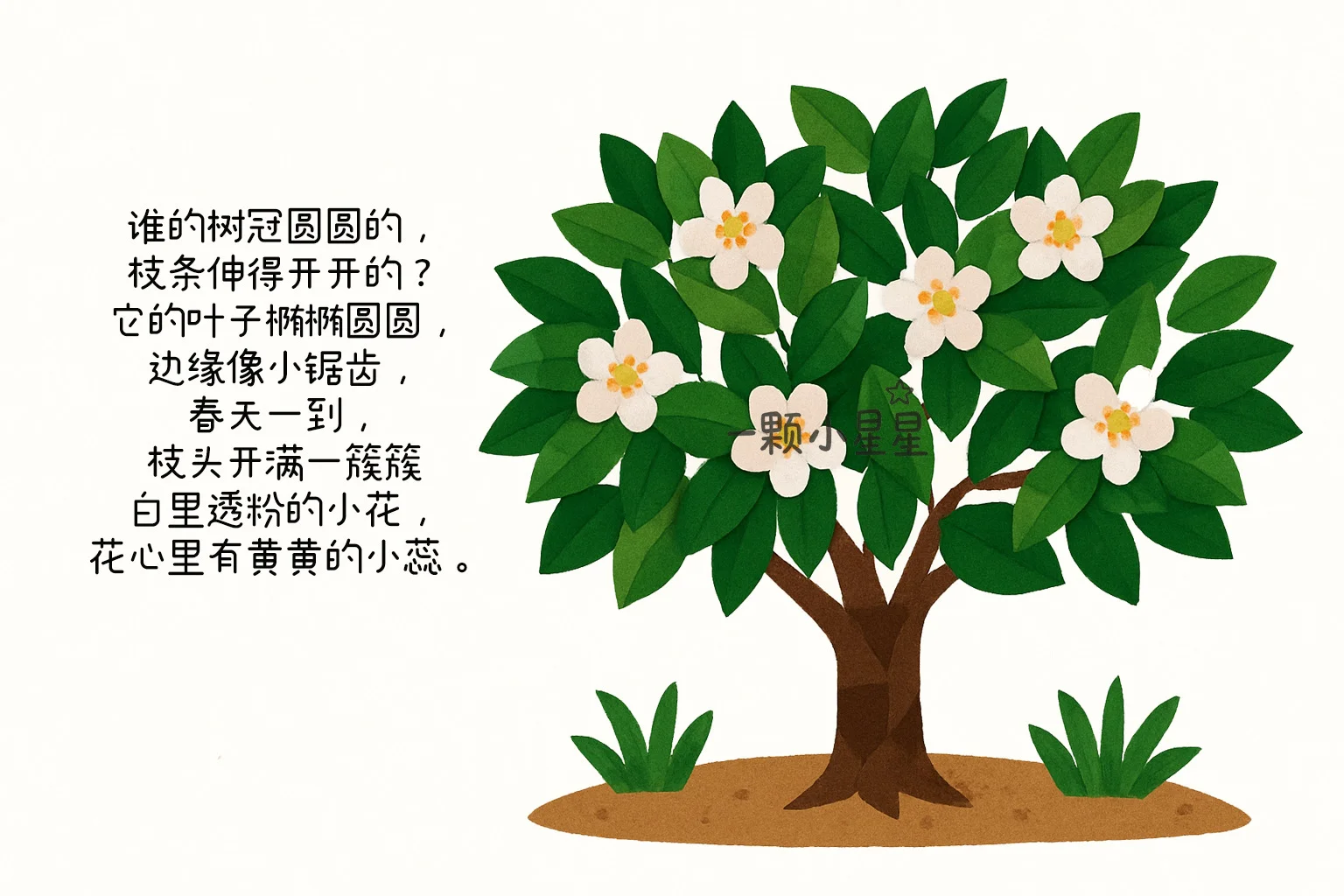 儿童科普常识绘本故事|谁在果园里认识水果