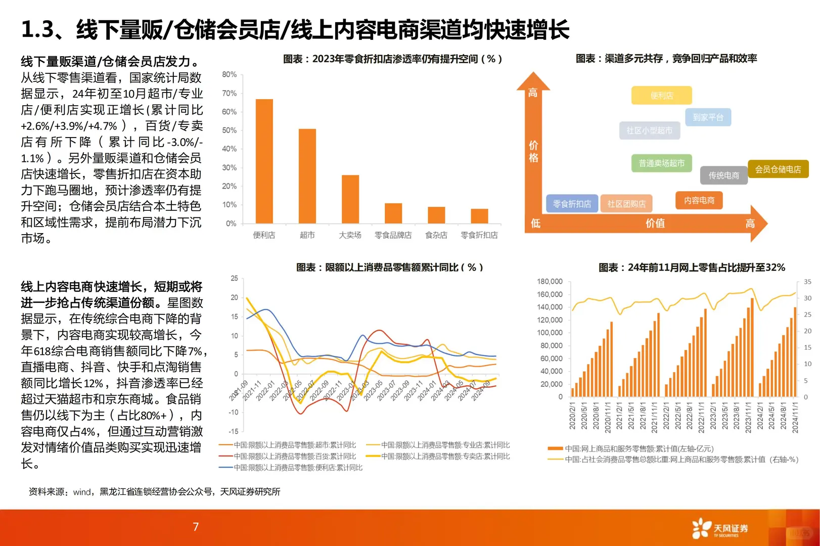 46 页 | ?2025 食品饮料行业趋势揭秘