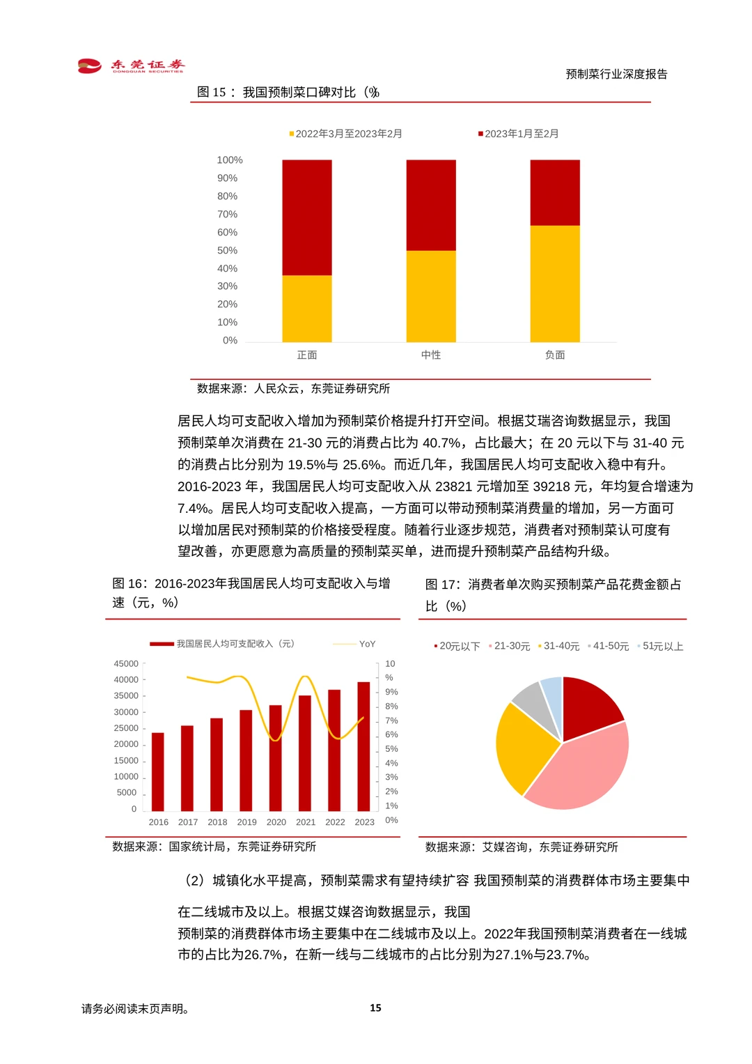 ✨【预制菜行业深度解读】万亿蓝海市场爆发！