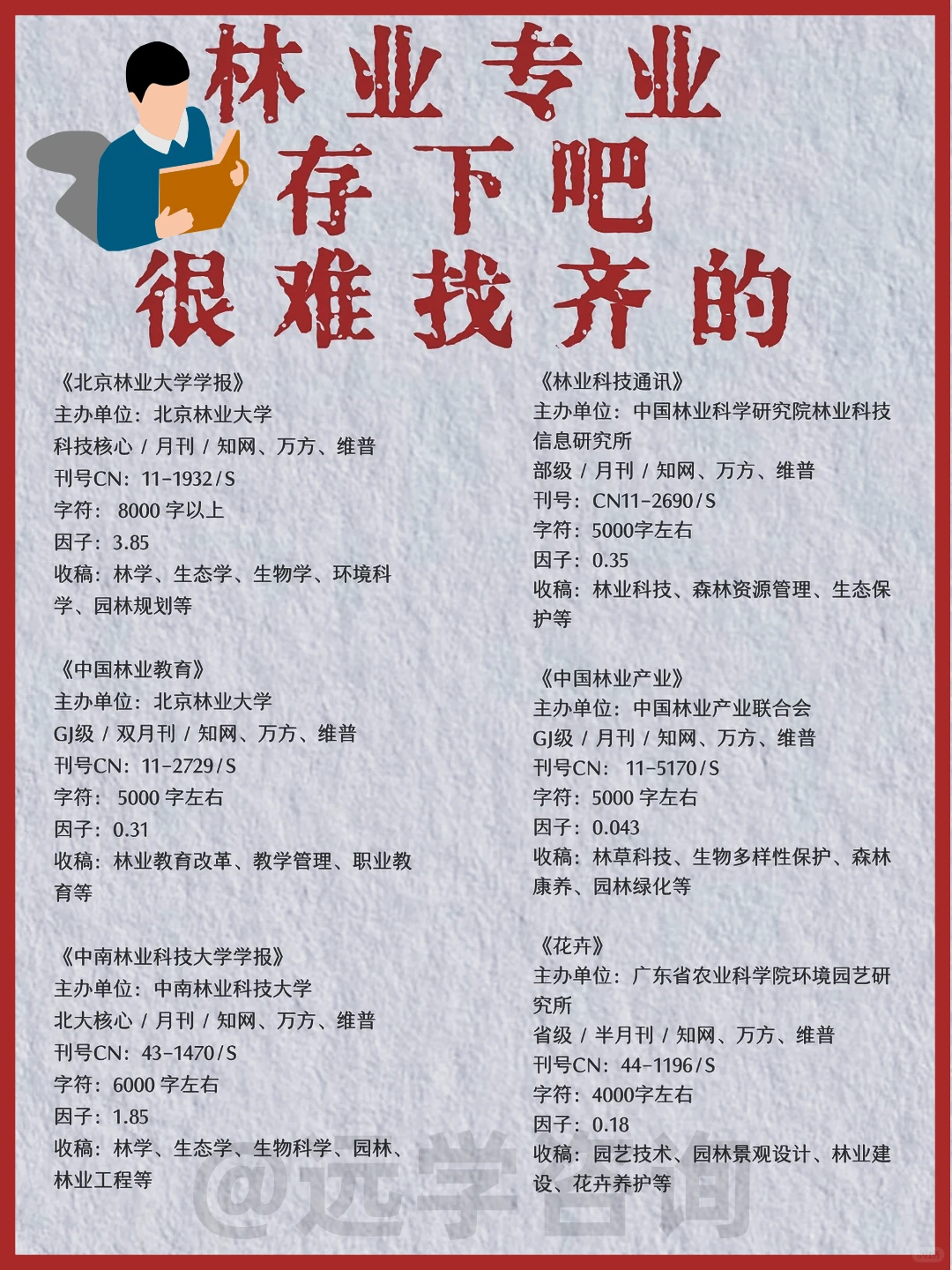 林业专业存下吧！很难找齐的，建议收藏