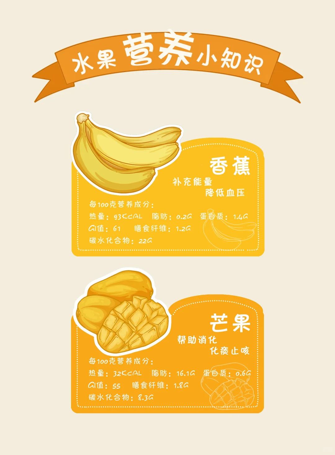 食物插画 | 水果营养小知识~