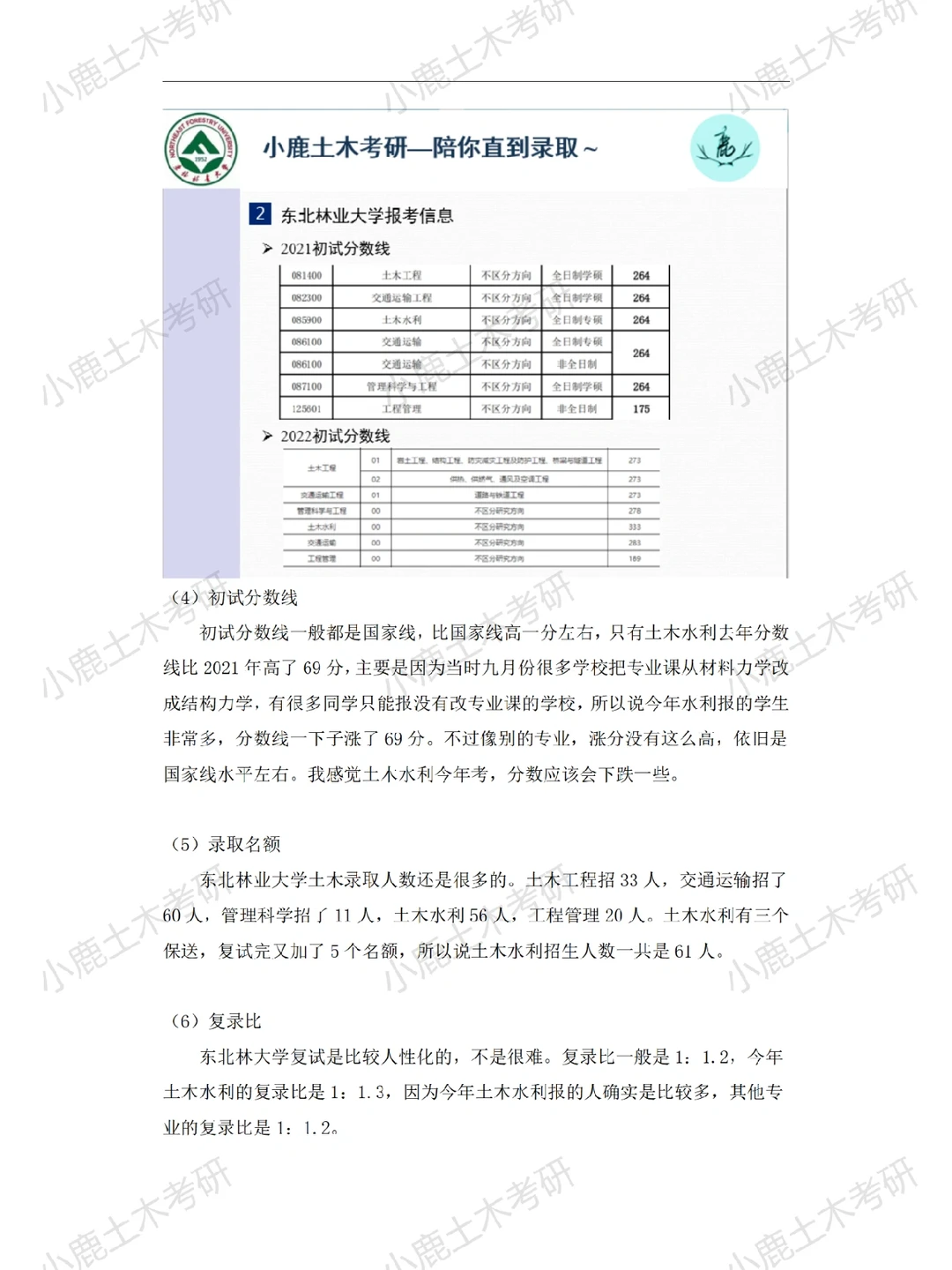 【土木考研】东北林业大学专硕经验分享～