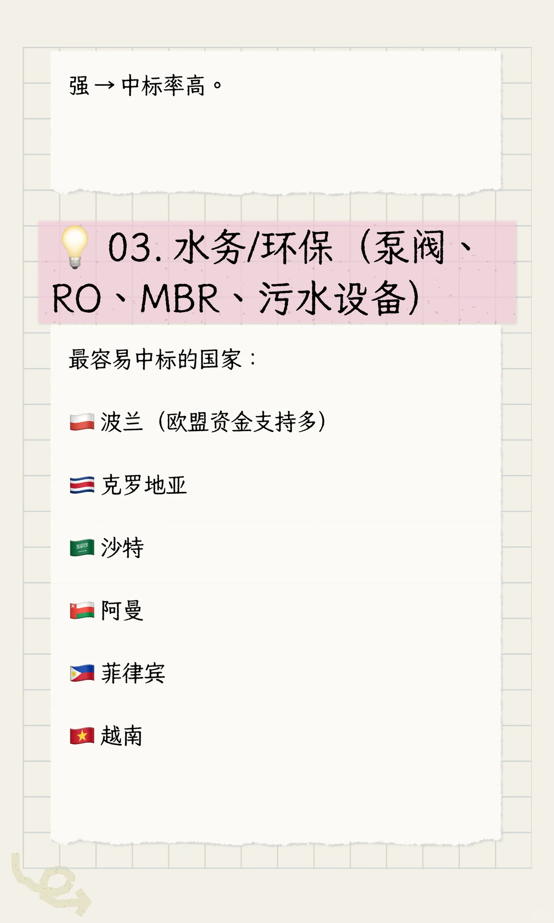 看看你的产品,到底在哪些国家最吃香