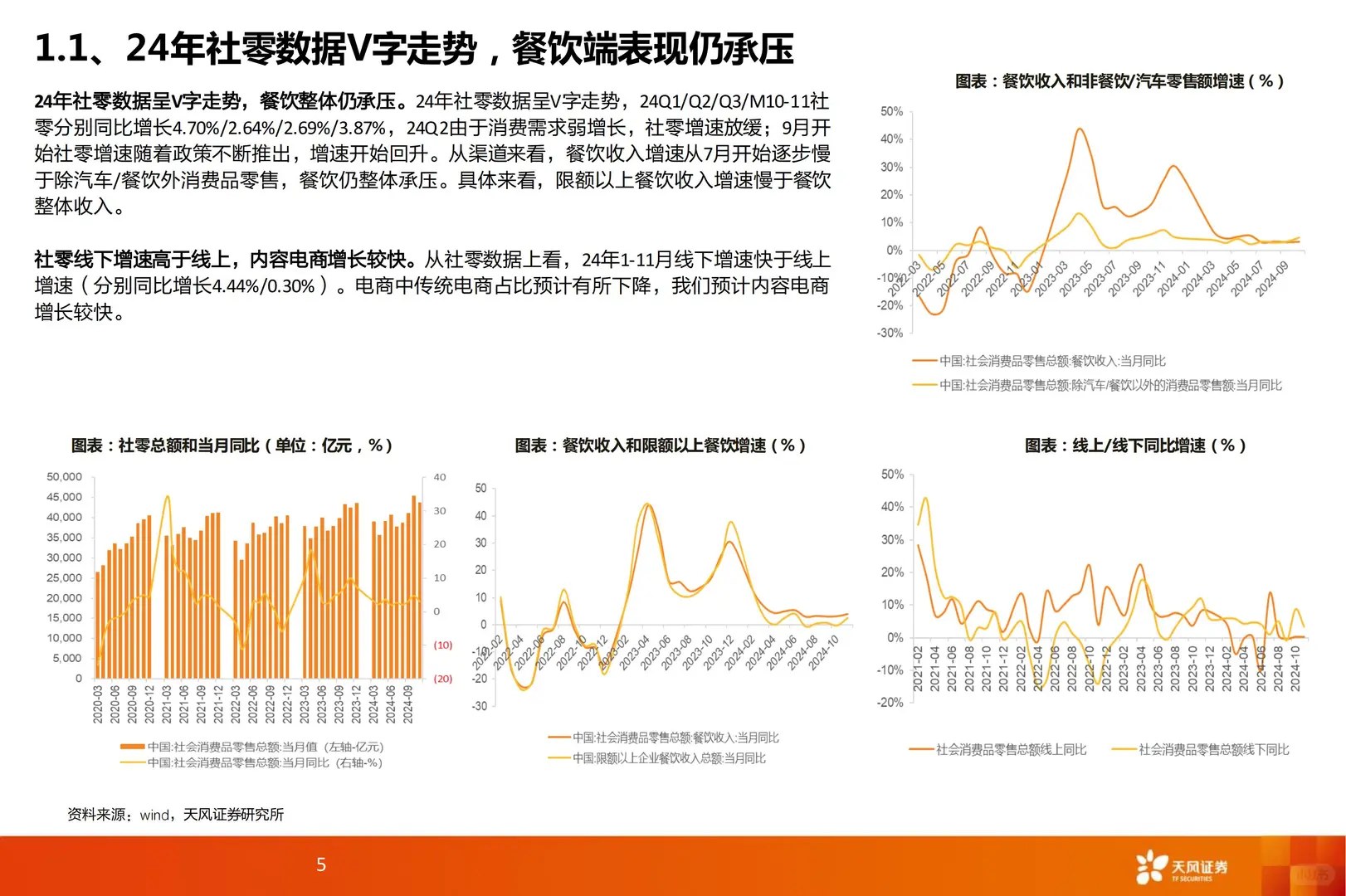 46 页 | ?2025 食品饮料行业趋势揭秘