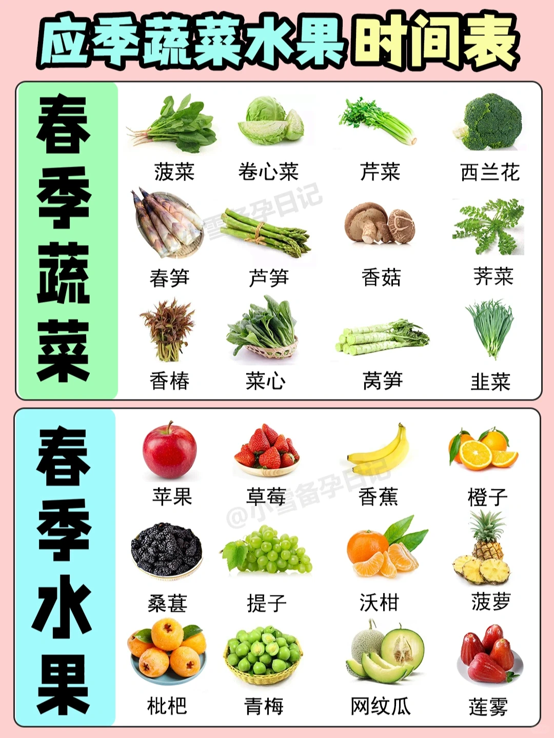 应季蔬菜水果时间表?内附挑选攻略