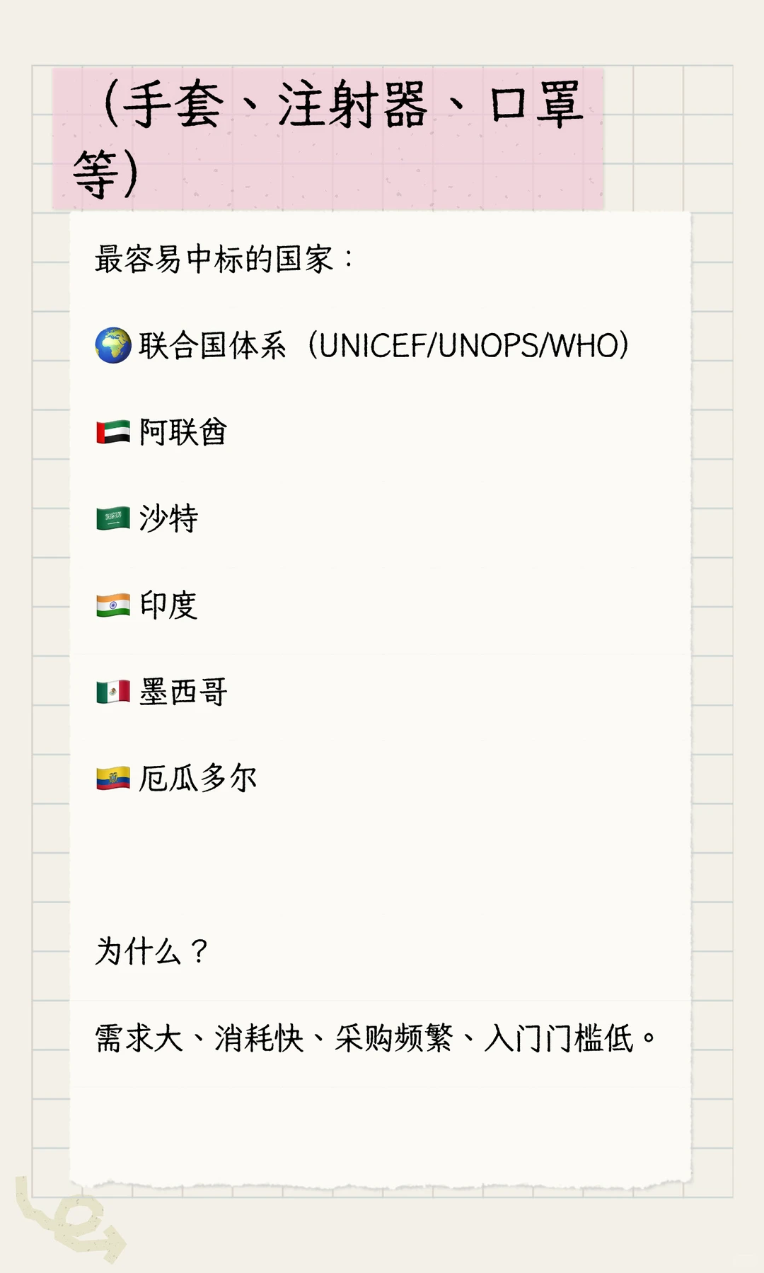 看看你的产品,到底在哪些国家最吃香