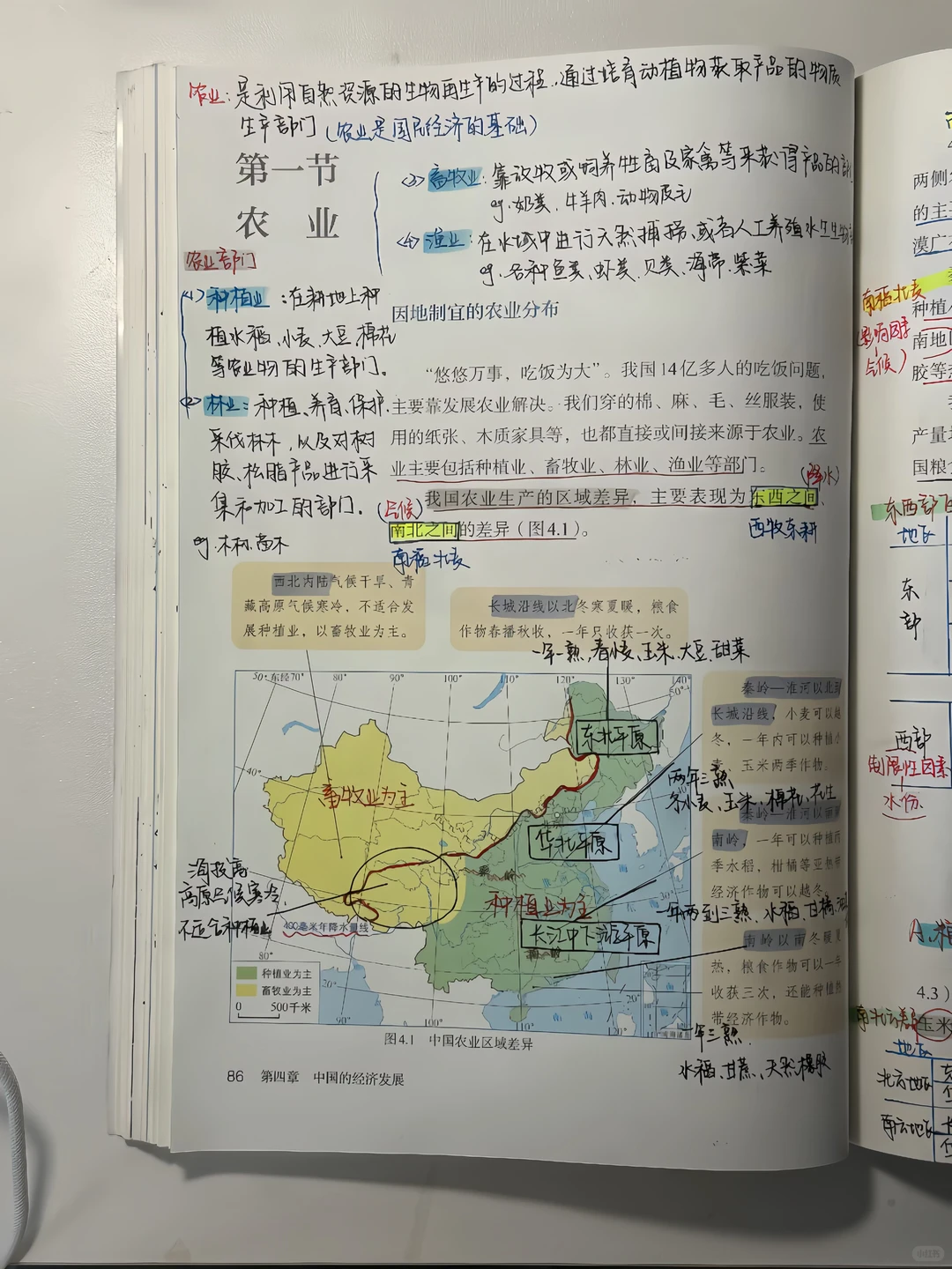 新人教版八上地理备课笔记4.1农业