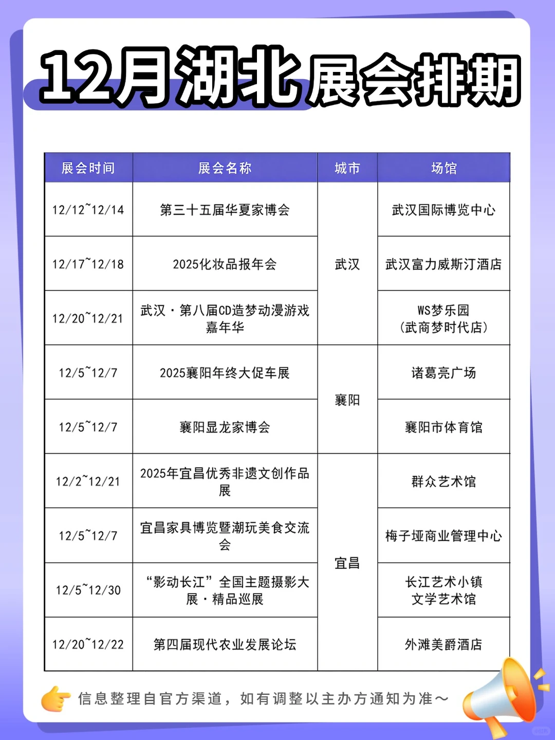 湖北12月展会排期来啦！周末逛展攻略收好✨