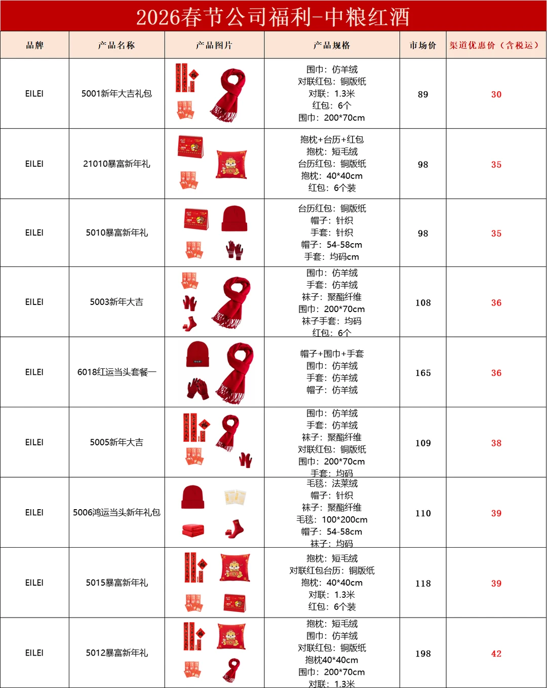 聪明的行政在年会是这样采购的，老板猛夸！