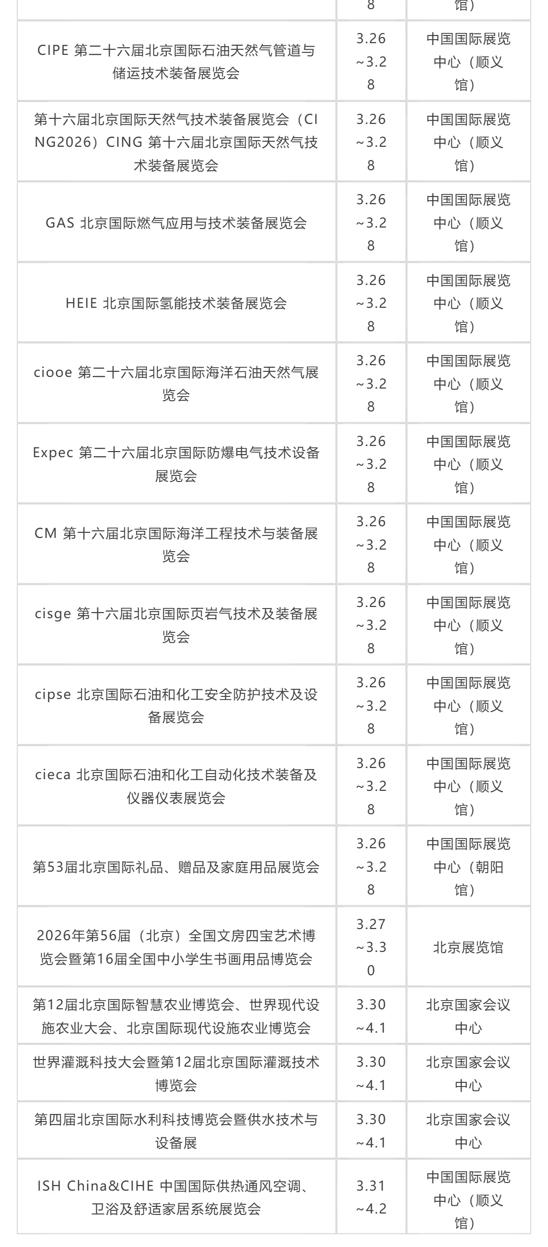【2026年1-3月】北京一季度展会排期表?