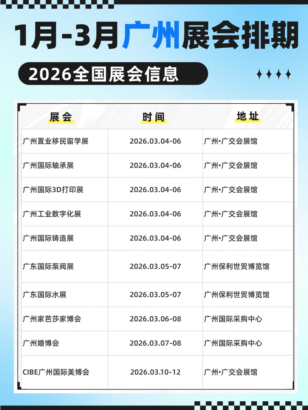 2026年1月-3月广州展会排期表汇总！
