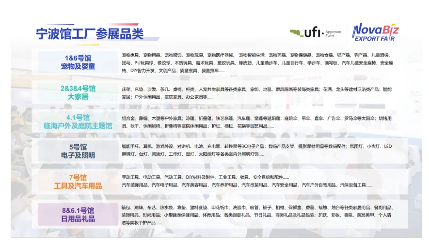 2026宁波出口跨境电商博览会