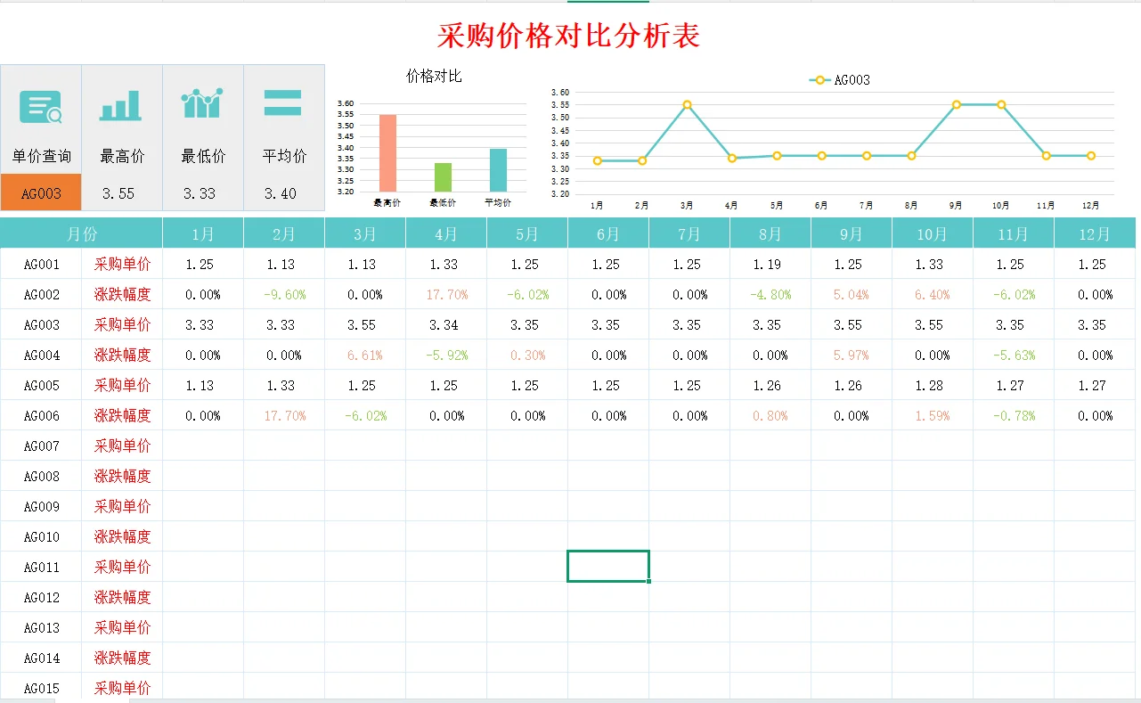 采购姐妹存一下吧，很难找全了