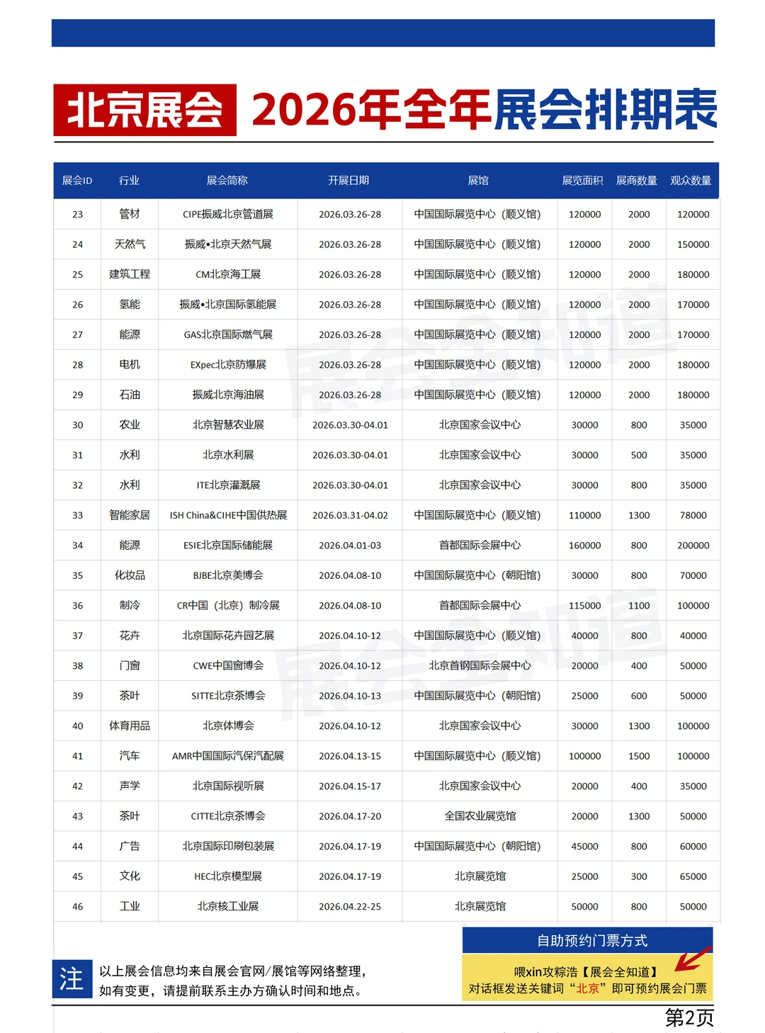 北京展会2026时间表（全年）