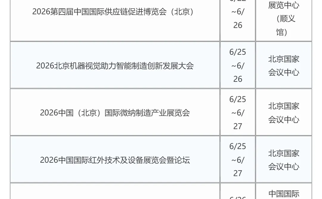 2026年北京二季度展会排期表｜4-6月全攻略