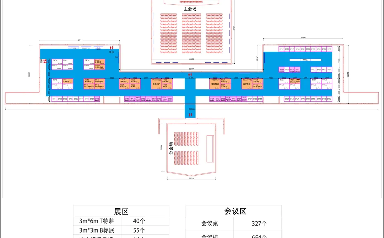 第九届会展大会有哪些想了解的话题？