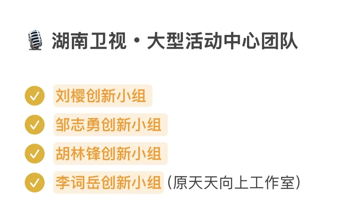 ?芒果台49大综艺团队,你追过谁做的节目?