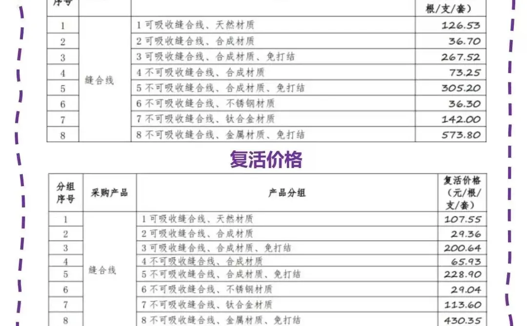 参加了一场招商会....