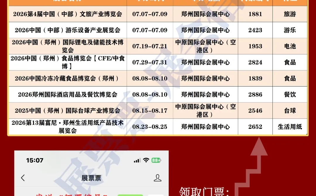 最新❗2026郑州展会排期一览表（50+场）