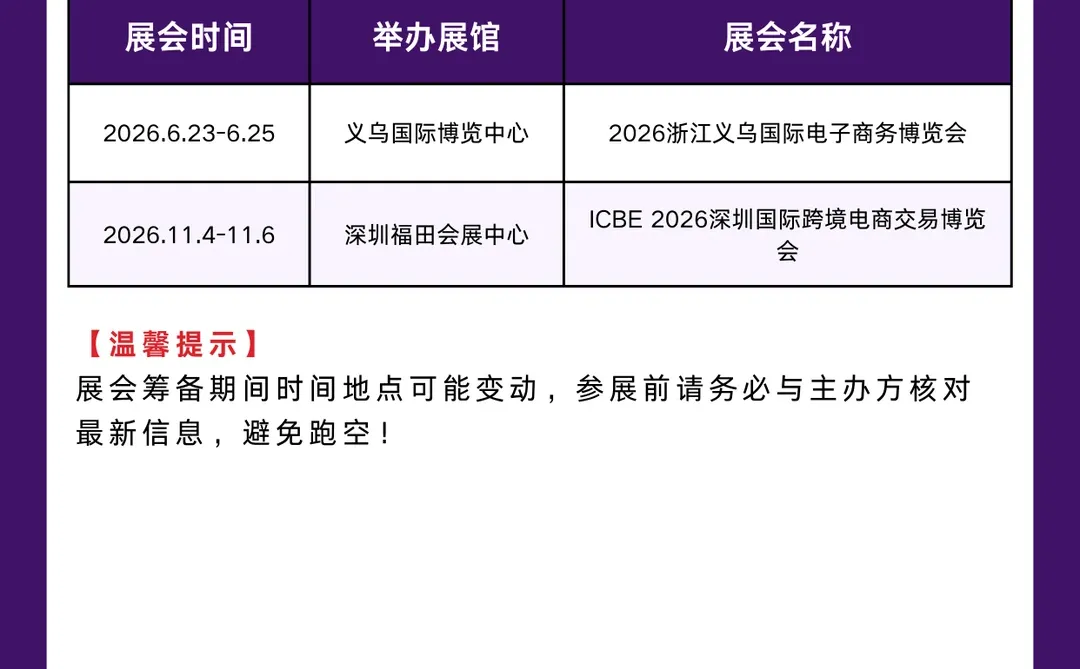 2025-2026跨境电商展会排期表新鲜出炉?