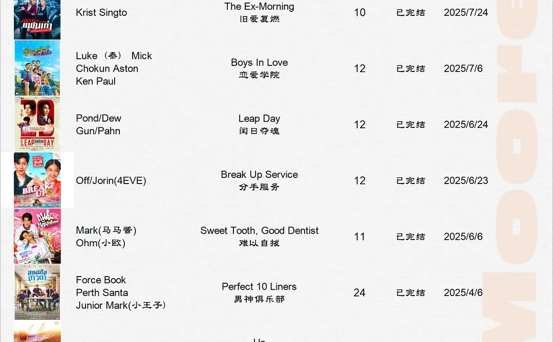 GMM新饼旧饼一起画大会更新至11.26