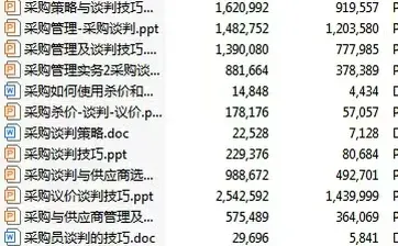 内向不是问题，用对方法一样成为采购高手！