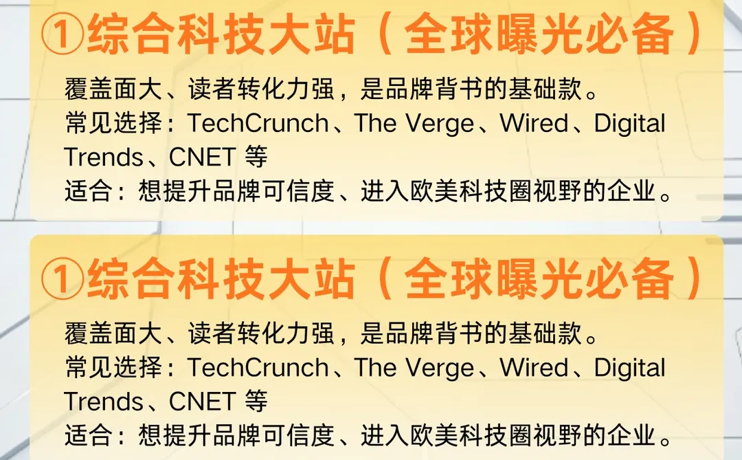 CES海外曝光攻略少走 90% 的弯路！