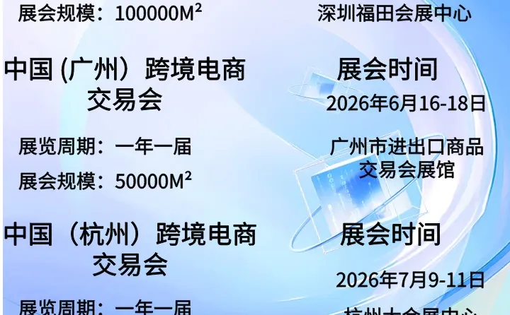 2026跨境电商展会