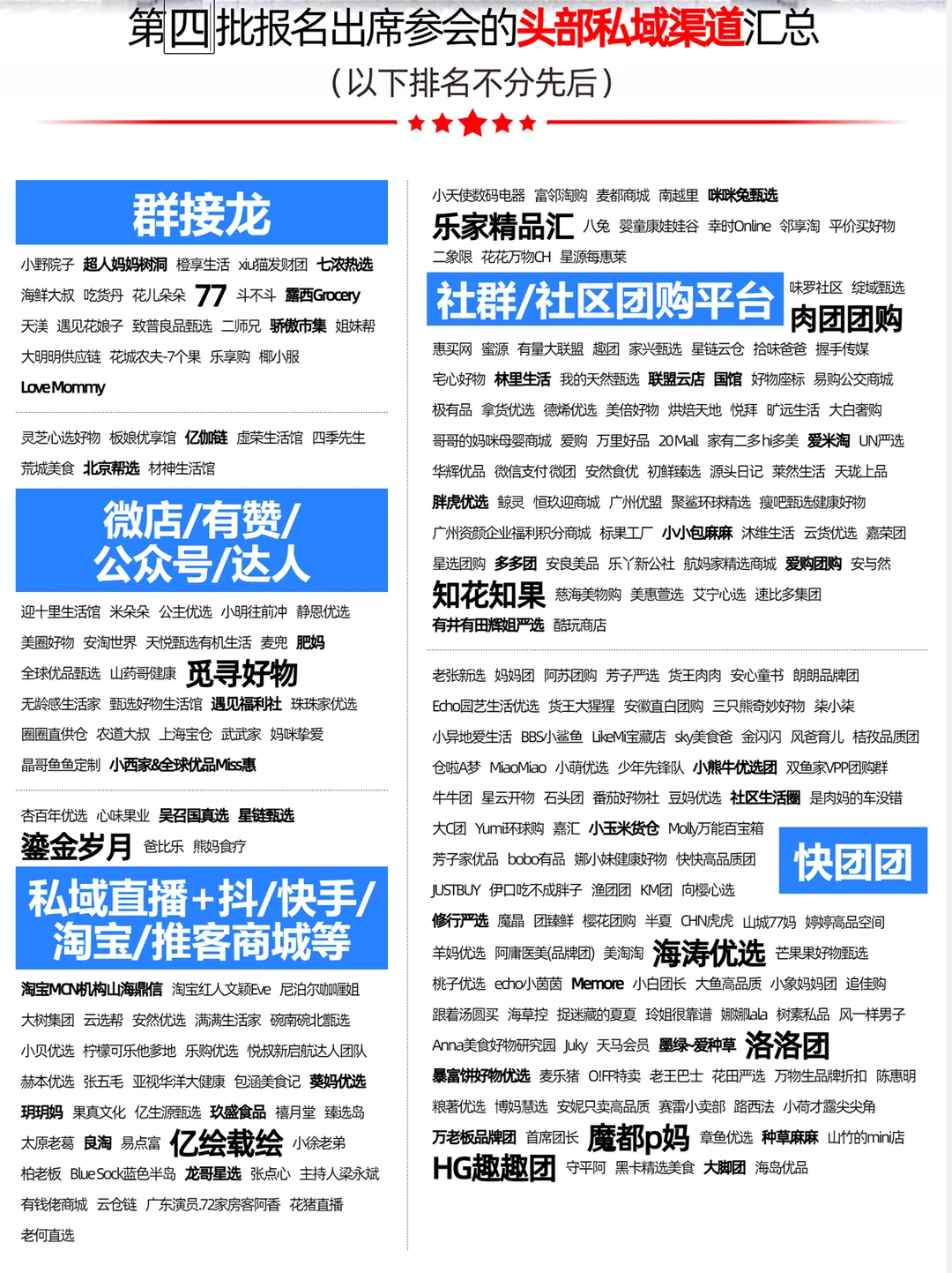 2025沸点会北京私域大会门票来啦❗