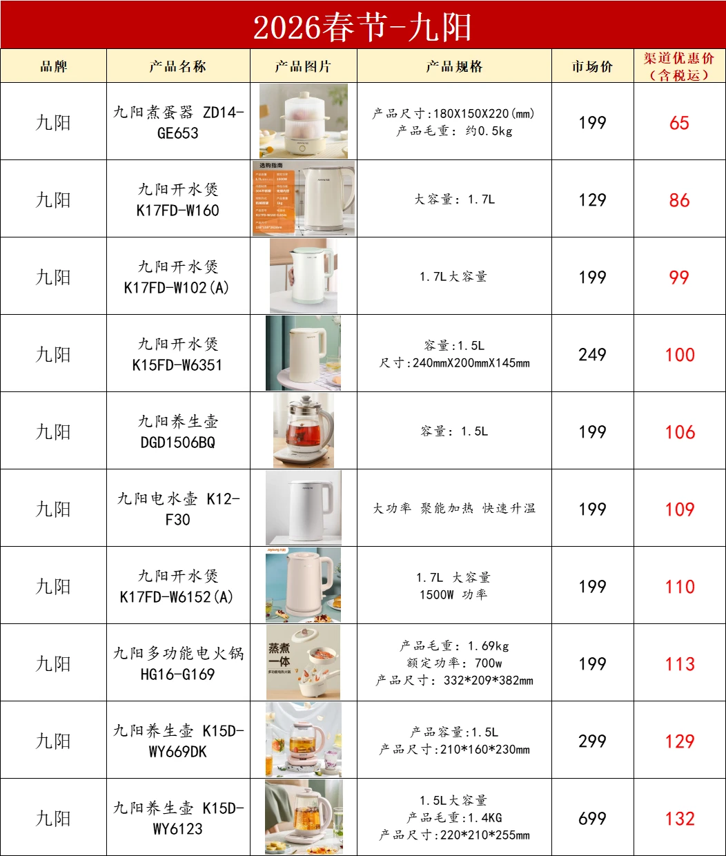聪明的行政在年会是这样采购的，老板猛夸！
