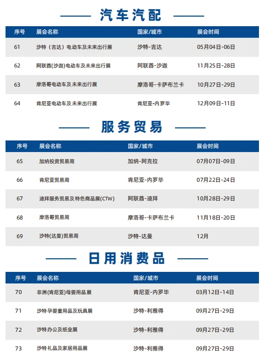 中东国际展览集团-2026年展会项目列表